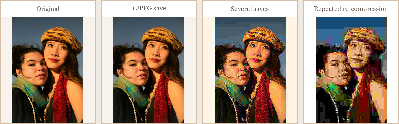 The same portrait photo shown four times, progressing from original detail to visible JPEG artifacts after repeated re-compression.